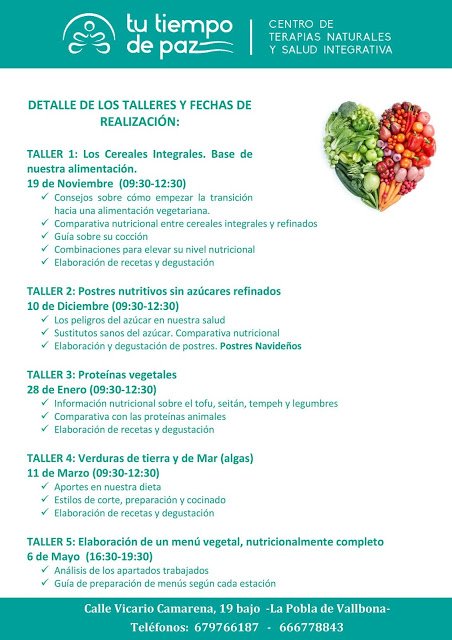 Cicle 5 tallers TTP 2016