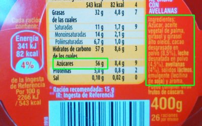 Comparativa cremas de chocolate industriales y caseras
